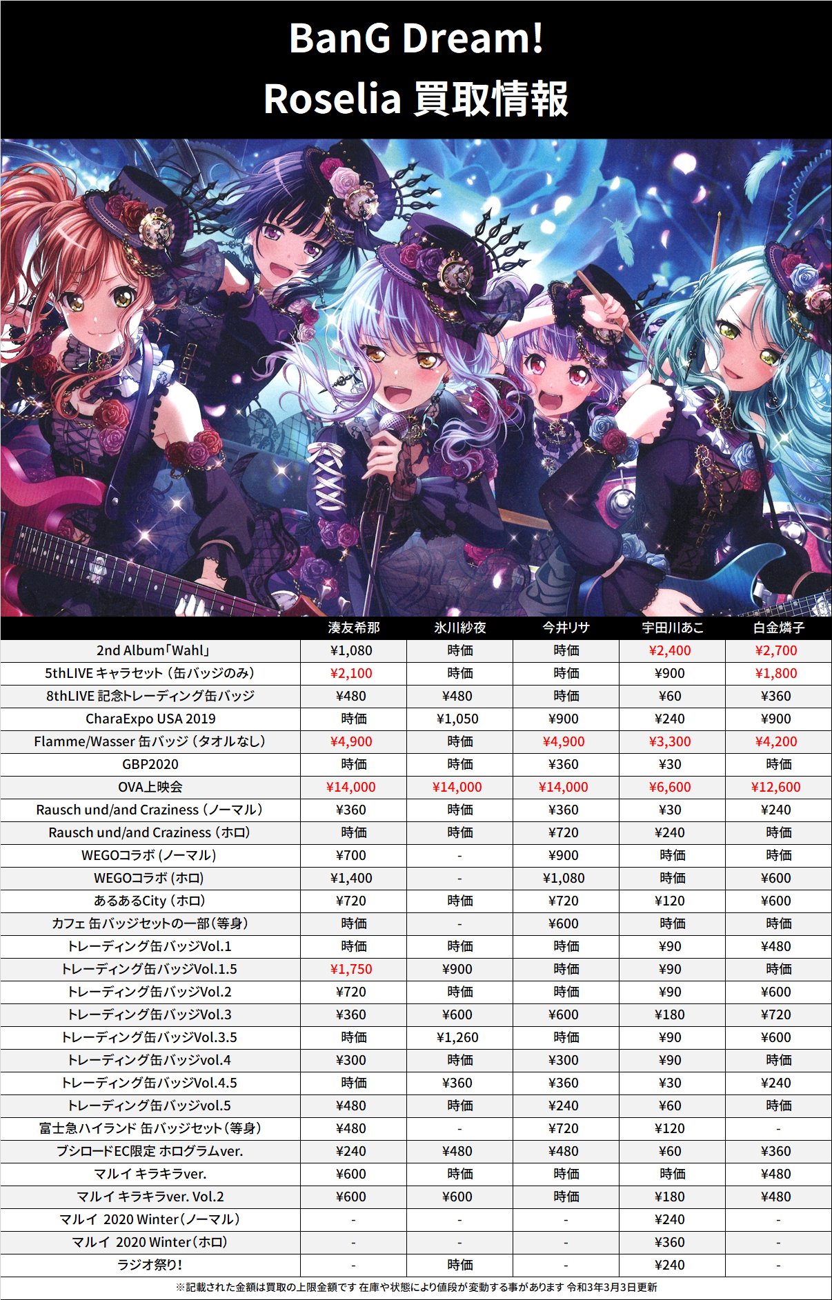 バンドリ Roselia 白金燐子 OVA缶バッジ