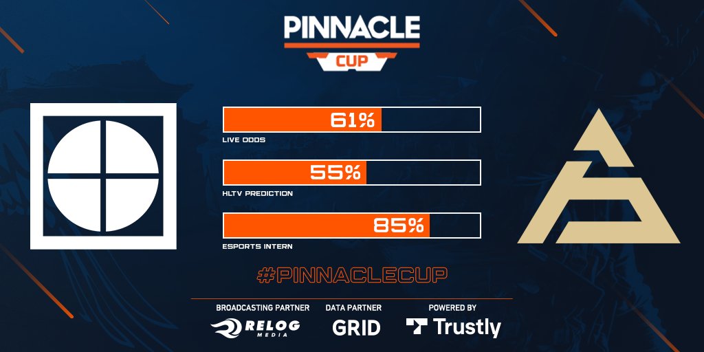 Esports Esports