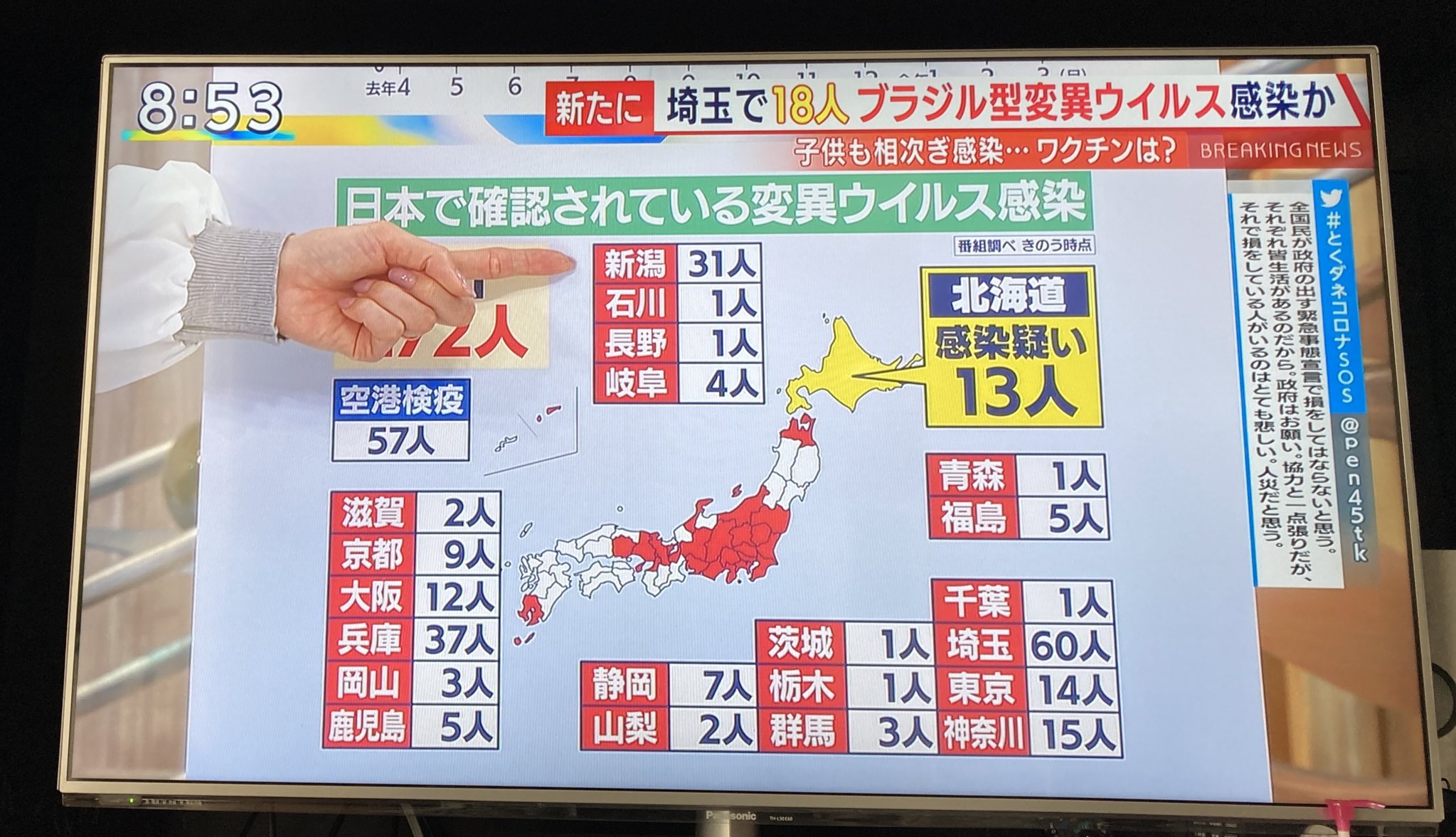 ブラジル型 Twitter Search Twitter