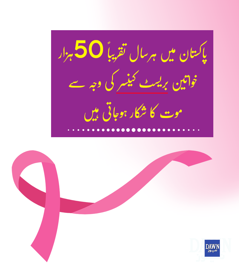 DawnNews tweet media