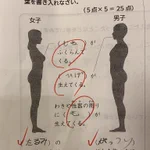 思春期を迎えた女子は〇〇になる？!身近な女性を思い出して回答した結果が笑える!