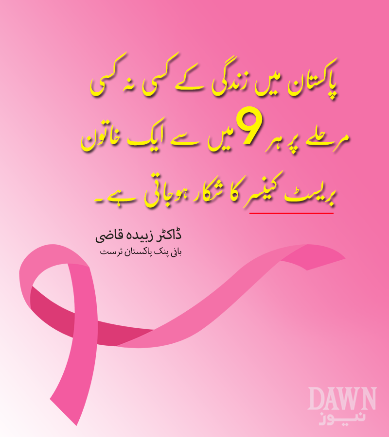 DawnNews tweet media