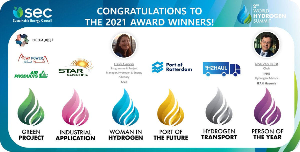 SEC World Hydrogen Series tweet media