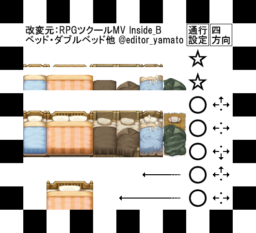 マップエディターやまと 公式の改変素材です 布団に入れるよう改変したベッドです Rpgツクールmv持ってる人なら誰でもどうぞ ツクール作品でのみ使用が可能です Ok バラして任意のタイルセットに組み込む 非暗号化状態で作品公開する 再改変する