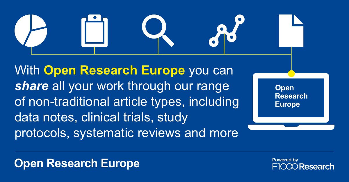 list types of research