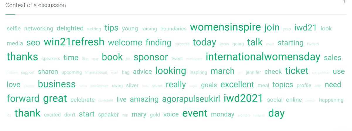 WomensInspireIE's tweet photo. Did you attend #win21refresh yesterday? We'd love to hear your key takeaways from the event...
#womensinspire https://t.co/MLAK2ebWXR
