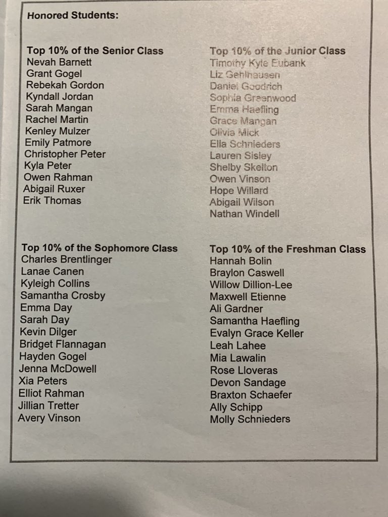 rgordon28's tweet photo. Congratulations to all the Top 10% students and especially the Senior Class of 2021. So proud of you all for all your hard work and dedication. 📚 https://t.co/vvyP2Nu67V