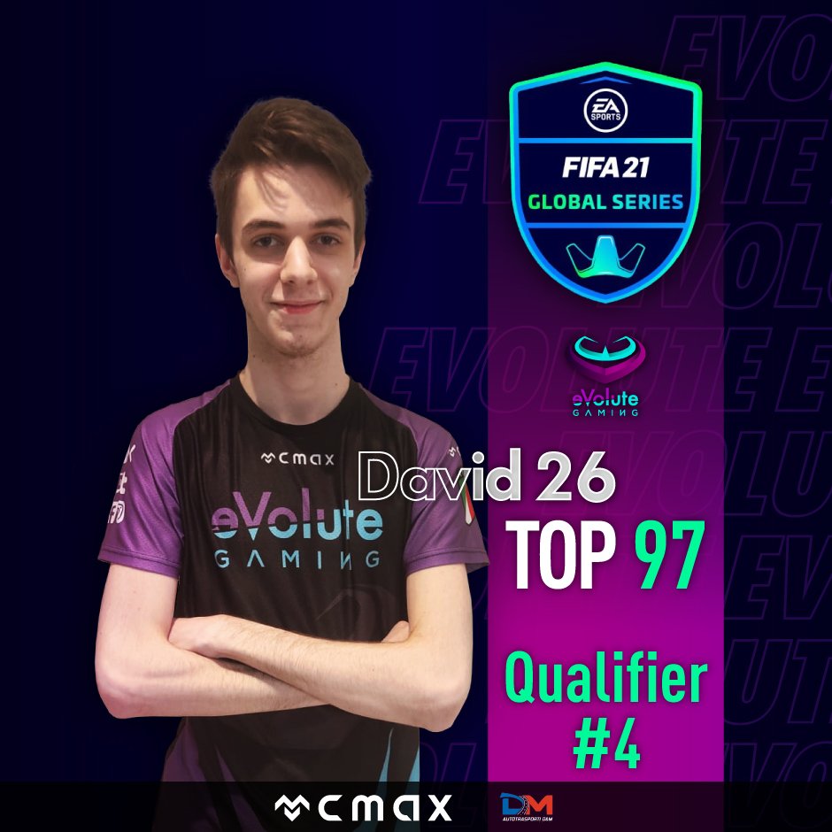 eVolute_Gaming's tweet photo. #proplayer result!
Questo fine settimana @IDavid26I e stato impegnato nelle #qualifier della @EAFIFAesports #globalseries
Portando a casa un risultato da vero #bomber!!
Congratulazioni @IDavid26I per il #top97!
Fieri di te e delle tue prestazioni continua così campione
#godavid26 https://t.co/3eEN1PcOQ1