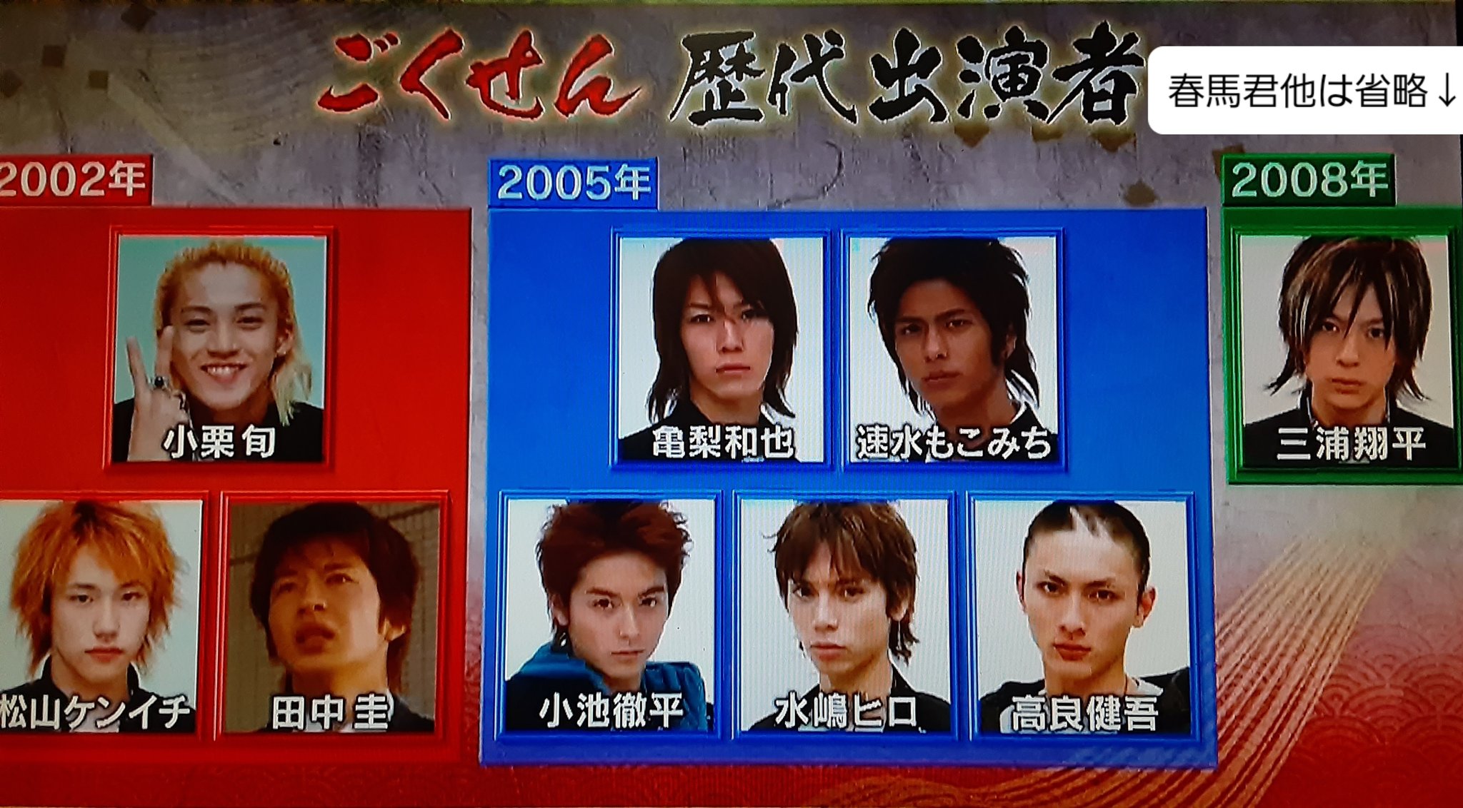 Eizou 三浦翔平君がフジテレビに出て 趣味のサーフィンをどなたと と訊かれ それこそ 三浦春馬君とよく一緒に行ってたんですけどね すごく楽しく一緒にやってました と言い流れていった ７ 29 1周回って知らない話 では 日テレが春馬君を