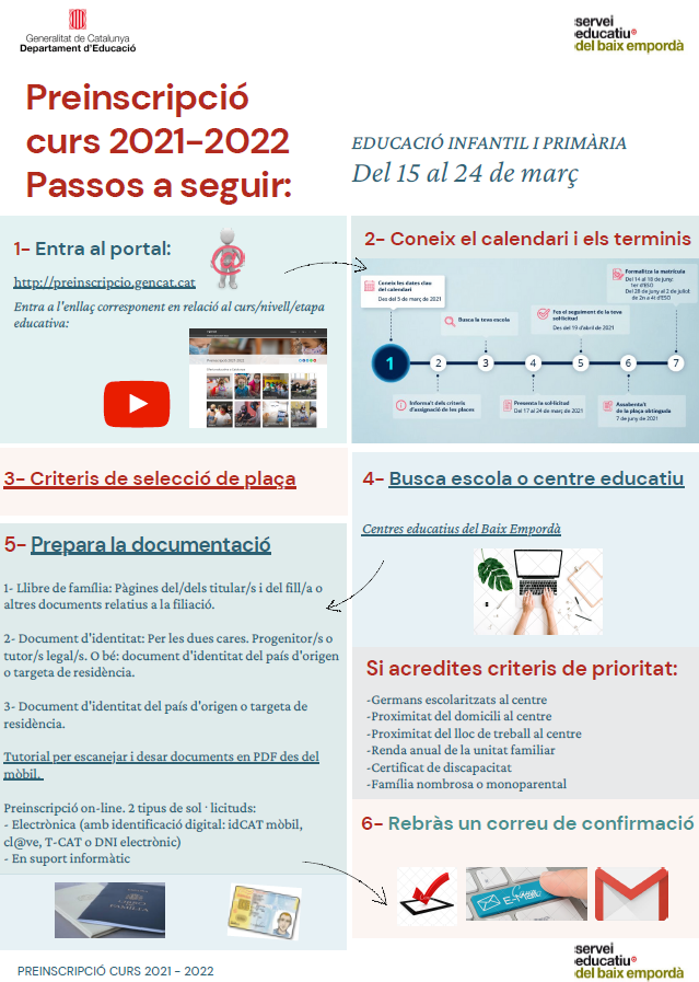 SEBaixEmporda's tweet photo. 📢 Amb l’objectiu d��oferir-vos suport amb la preinscripció del curs escolar 2021-2022 🗓️, hem elaborat aquestes infografies en format pdf 💻🔗 (contenen enllaços). Properament, versions en àrab 👇👇

https://t.co/GH79By5i3r https://t.co/oXY99KaE2X