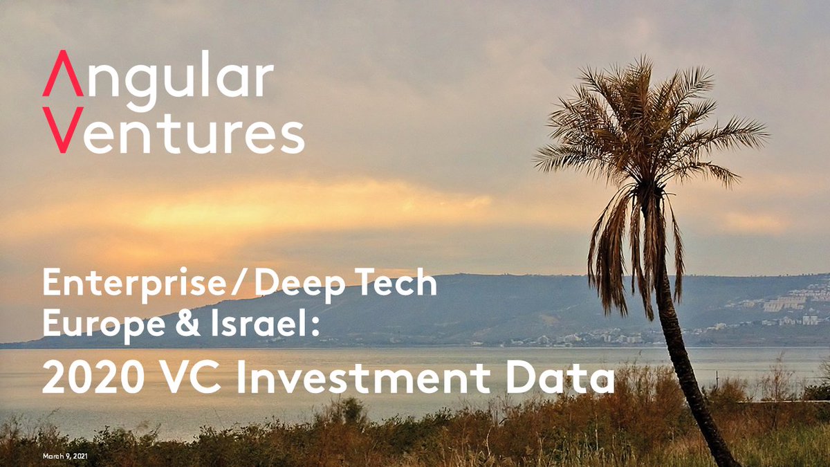 Angular Ventures is super excited to release our 2020 Data Deck on Enterprise & Deep Tech VC Investment in Europe & Israel. 73 pages of proprietary data & analysis. (Thank you @poetential for all the hard work here!)