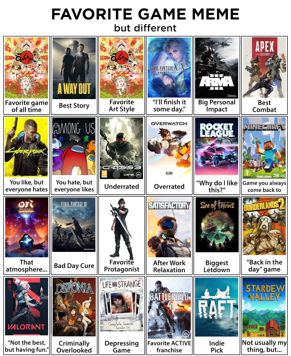 Waren keine leichten Entscheidungen, aber ich glaube das passt so...