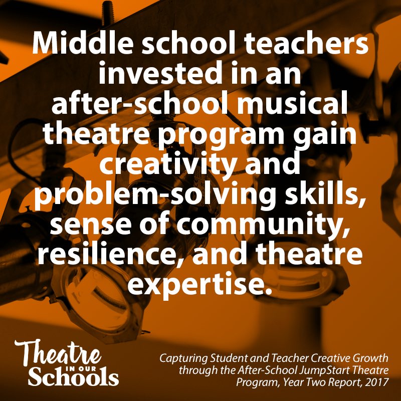 KleinTios's tweet photo. Days 7-9 Fact of the Day!! @kleinfinearts @KleinISD #txTIOS #TIOS21 https://t.co/5CyMqzfZWC