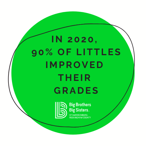 BBBS of Harrisonburg-Rockingham County (@bbbshr) on Twitter photo 