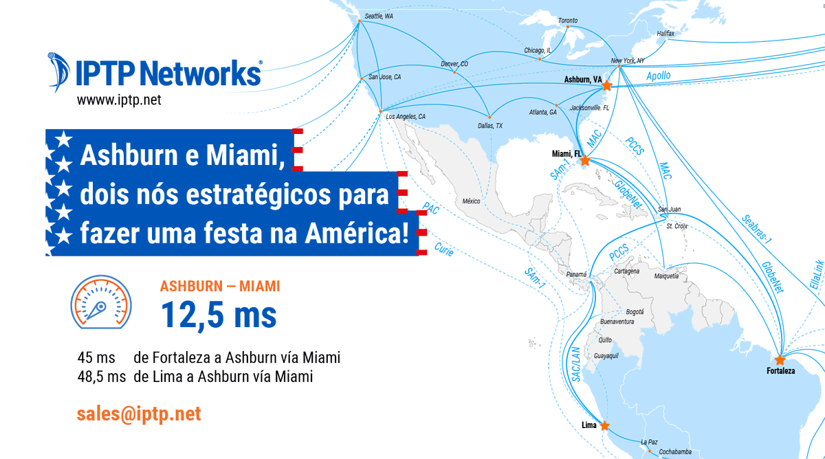 iptpnetworks's tweet photo. Com o excelente número de 12,5 ms de #Miami direto a #Ashburn, o leste dos #EstadosUnidos está esperando por você para se conectar!
E também, você tem várias opções de Internet Exchange para escolher, como: #LINX, #DECIX, #AMSIX, #MSKIX, #HKIX, #JPNAP, #SGIX
+Info: sales@iptp.net https://t.co/uHR53g9SrN