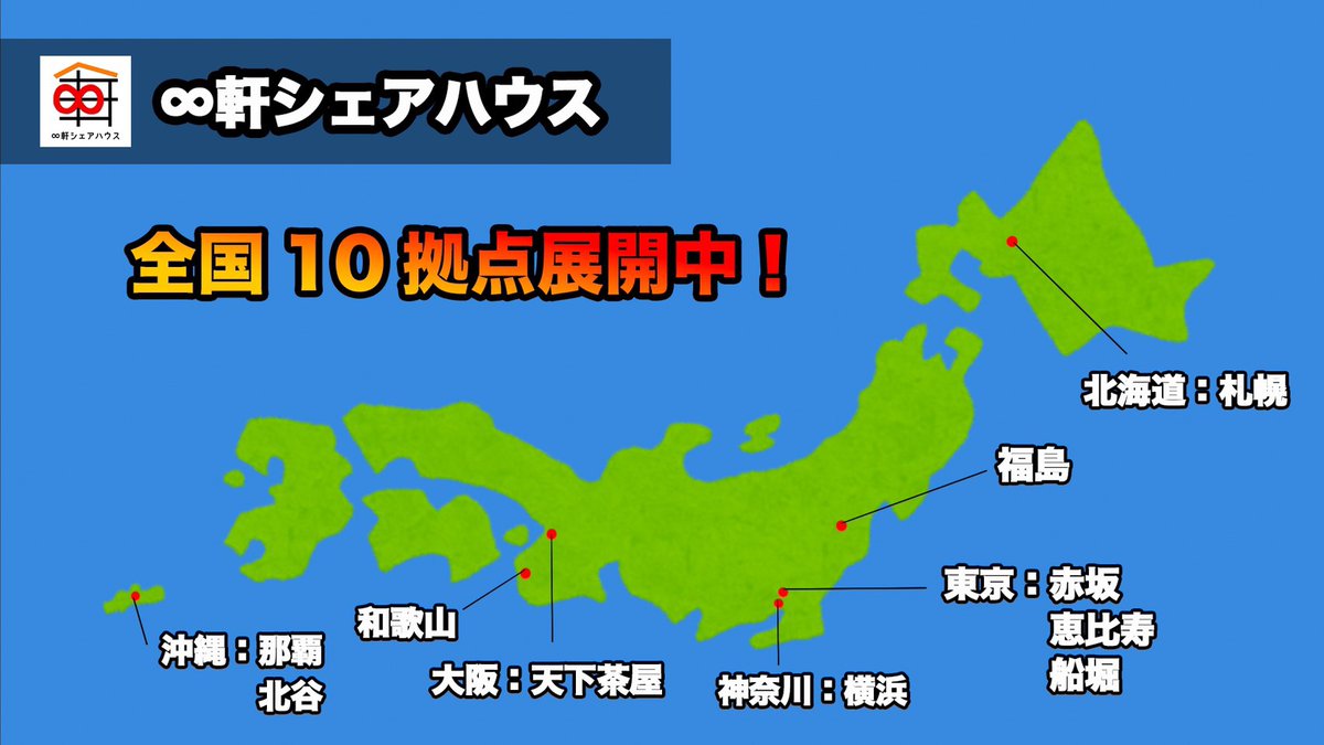 tabippo_okinawa's tweet photo. ＼旅人や若者におすすめシェアハウス／

若者の集う刺激ある家✨
『∞軒シェアハウス @MUGENsharehouse 』
がオススメ✌️

沖縄から北海道まで全国10拠点展開中🏠

オーナーは一輪車世界一周を経験した
つっち @TshSurf21 さん😇

気になる方ぜひ〜☀️

入居希望はコチラから🔥
https://t.co/IxCbpZymoE https://t.co/Pbx88zN75E