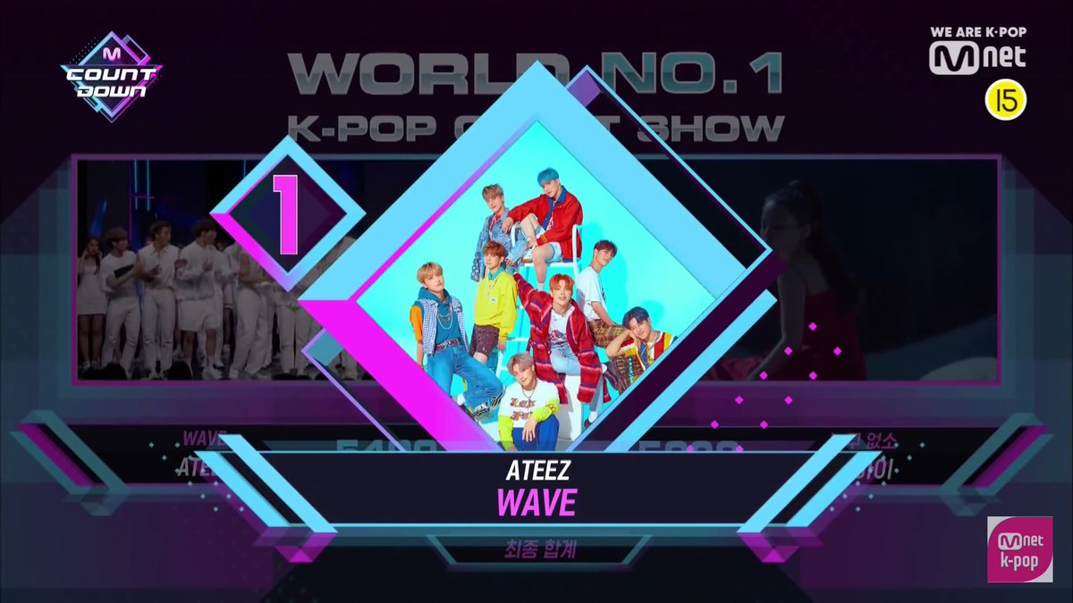 realiizzee's tweet photo. Ateez Music Show wins:
June 20, 2019 - #ATEEZ1stWin on MCountdown
June 25, 2019 - #Wave2ndWin on The Show
August 4, 2020 - #Inception1stWin on The Show
August 5, 2020 - #Inception2ndWin on Show Champ
March 9, 2021 - #Fireworks1stWin on The Show
#ATEEZ @ATEEZofficial https://t.co/PpJcMMGaEc