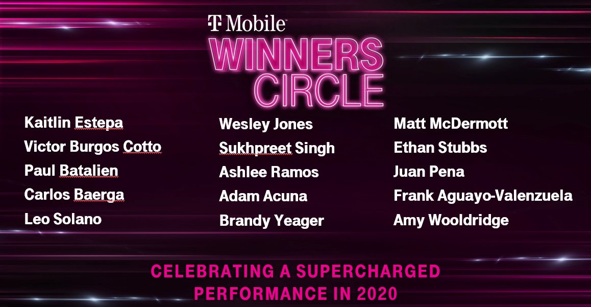 Terry Hayes (@thayesnet) on Twitter photo Congrats to all our Prepay Team Colleagues inducted into the <a href="/TMobile/">T-Mobile</a> 2020 Winners Circle ! <a href="/AssuranceCell/">Assurance Wireless</a> <a href="/MetroByTMobile/">Metro by T-Mobile</a>. They might not be going to Vegas, but they will be recognized as our best! Congrats to all our Prepay Team Colleagues inducted into the <a href="/TMobile/">T-Mobile</a> 2020 Winners Circle ! <a href="/AssuranceCell/">Assurance Wireless</a> <a href="/MetroByTMobile/">Metro by T-Mobile</a>. They might not be going to Vegas, but they will be recognized as our best!