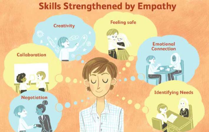 Sterling__Rosie's tweet photo. #SterlingBizHour What Are the Characteristics of a Good Leader? #Creativity #FeelingSafe #Collaboration #Negotiation #EmotionalConnection #IdentifyingNeeds https://t.co/Xjm0yBIJtr