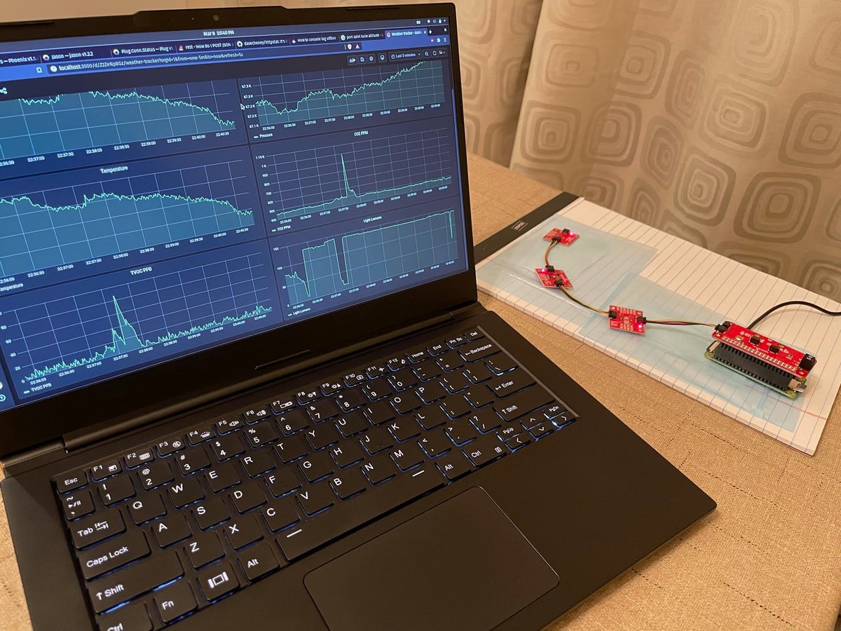 Alex Koutmos tweet media