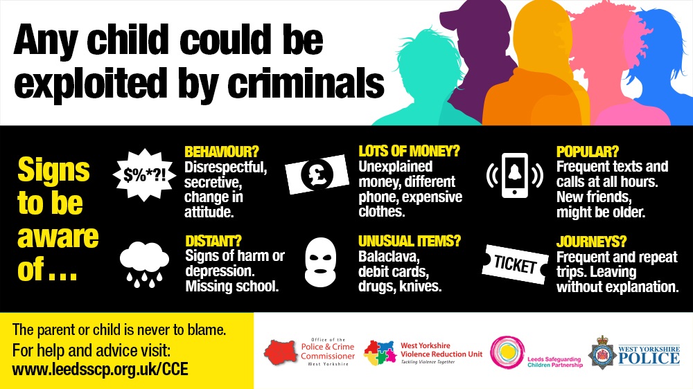 WHMLeeds's tweet photo. Secretive behaviour, change in attitudes, unexplained items and new older friends are all signs that a young person have been targeted by criminals as part of child exploitation, click here for more information https://t.co/kFSmd4bdfz #SignsofCCE
@LeedsSCP https://t.co/HZiOVgBUsQ