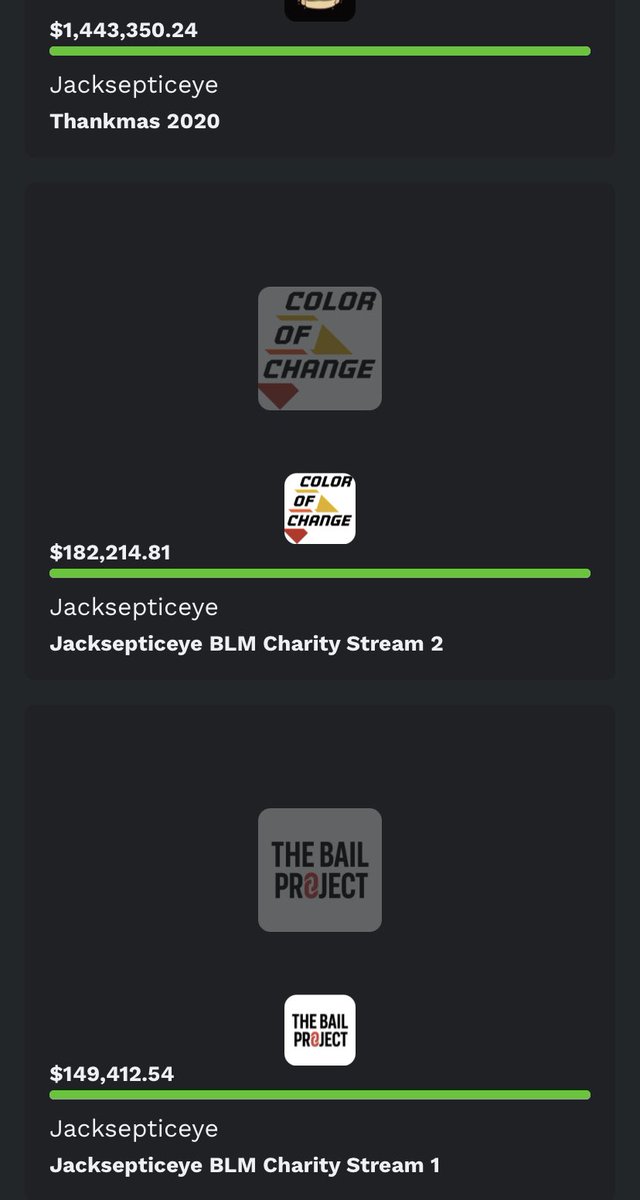 @zombie_dasher @KAINENATlON Ahh yes i should have seen how bad of a person jacksepticeye is from all his 26 charity streams, sorry my bad
