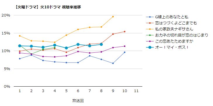 玉森裕太 画像 最新情報まとめ みんなの評判 評価が見れる ナウティスモーション 23ページ目 玉森裕太 画像 最新情報まとめ みんなの評判 評価が見れる ナウティスモーション 23ページ目