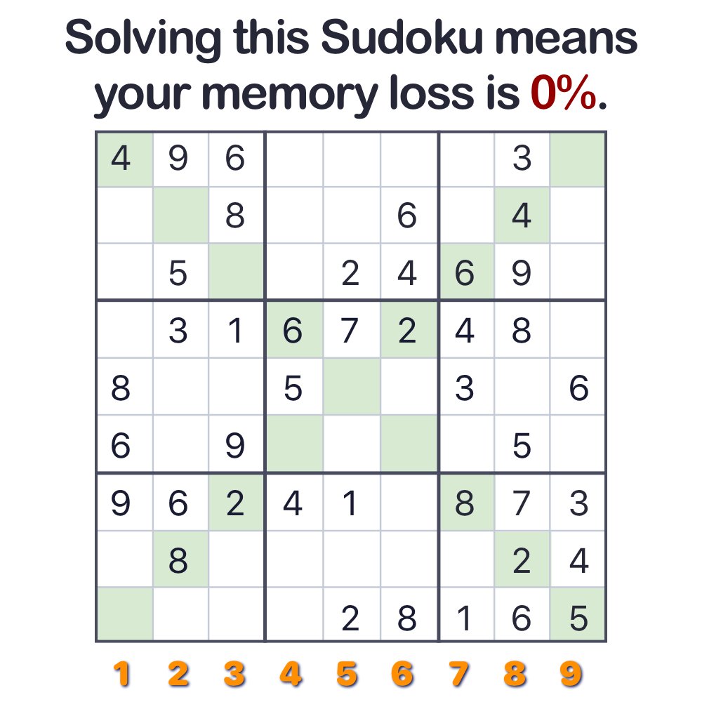 sudoku_games's tweet photo. People who play this game for 30 minutes a day have #IQ higher than 120 #Sudoku #CasualGame #PuzzleGame