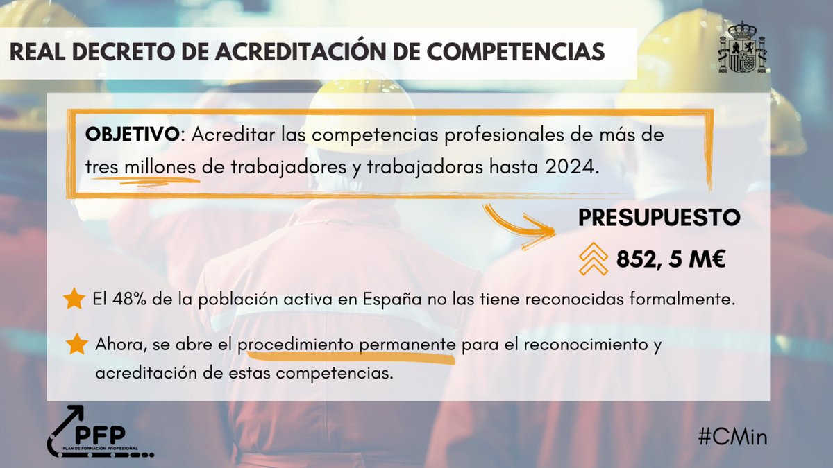 Ministerio de Educación, FP y Deportes tweet media