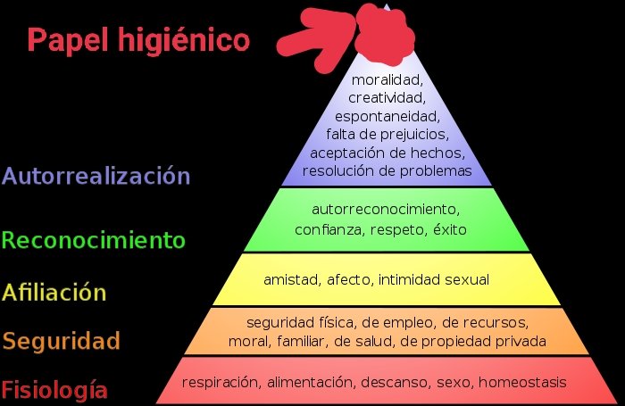 seamos_un's tweet photo. La pirámide de Maslow fórmula una jerarquía de necesidades humanas, conforme van saciando las necesidades más básicas, esas necesidades van evolucionando en la pirámide. Sin embargo, hace un año descubrimos un nuevo escalafón en esa pirámide: https://t.co/CxY2mD9KBJ