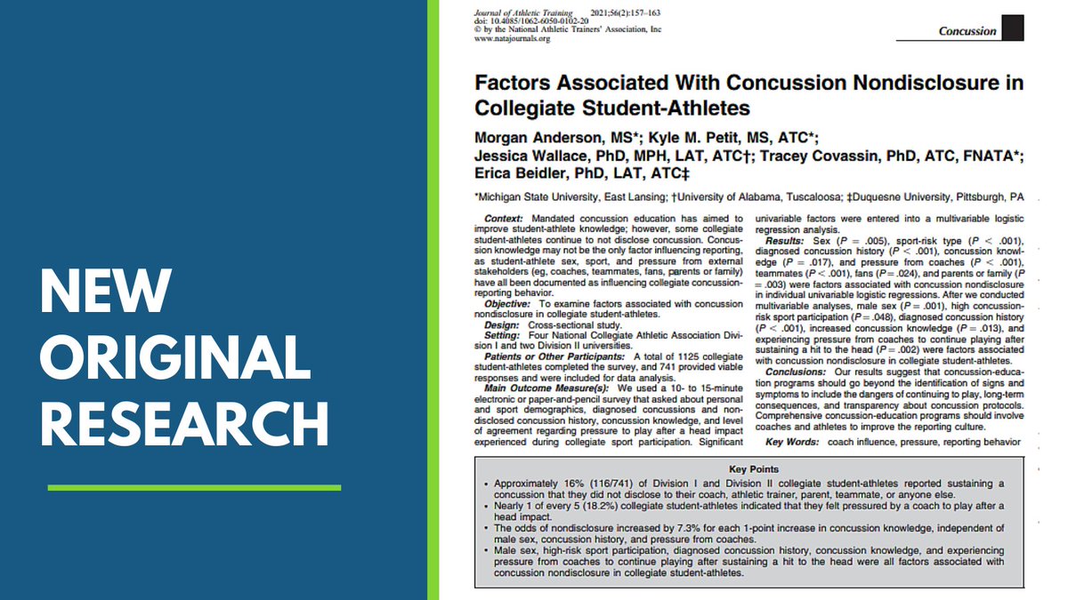 In the February issue from Morgan Anderson, MS and colleagues:

Factors Associated With Concussion Nondisclosure in Collegiate Student-Athletes

Link: bit.ly/38oeYd0
