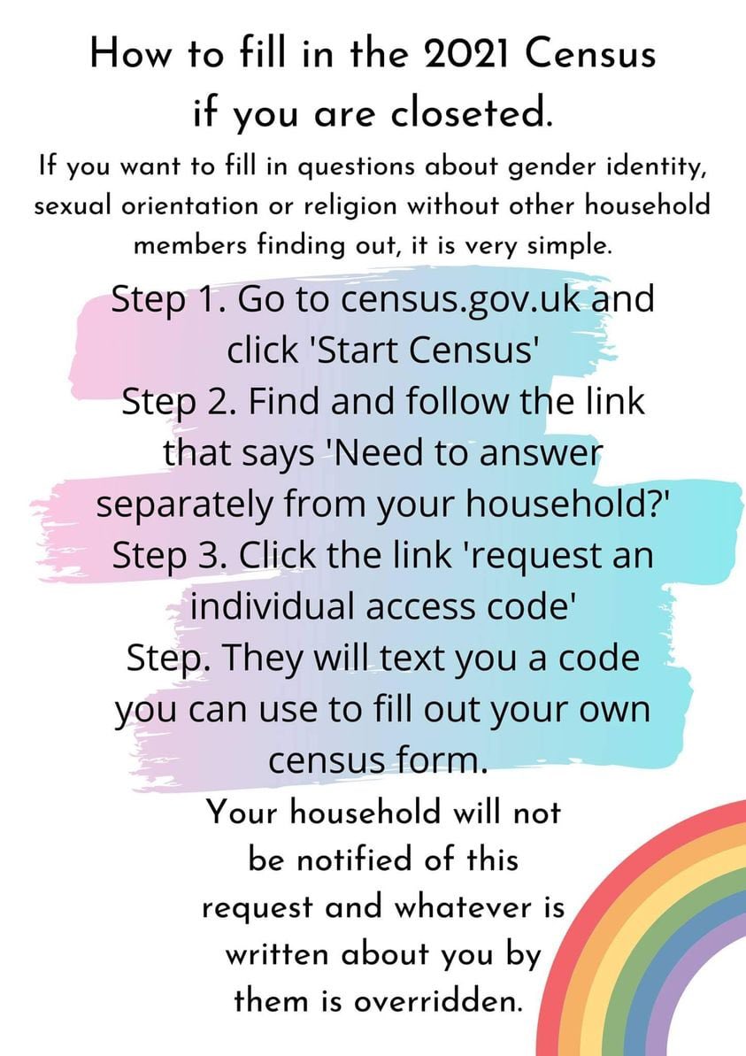 How to fill in the 2021 census if you are closeted <a href="/knoxacademy/">Knox Academy</a>