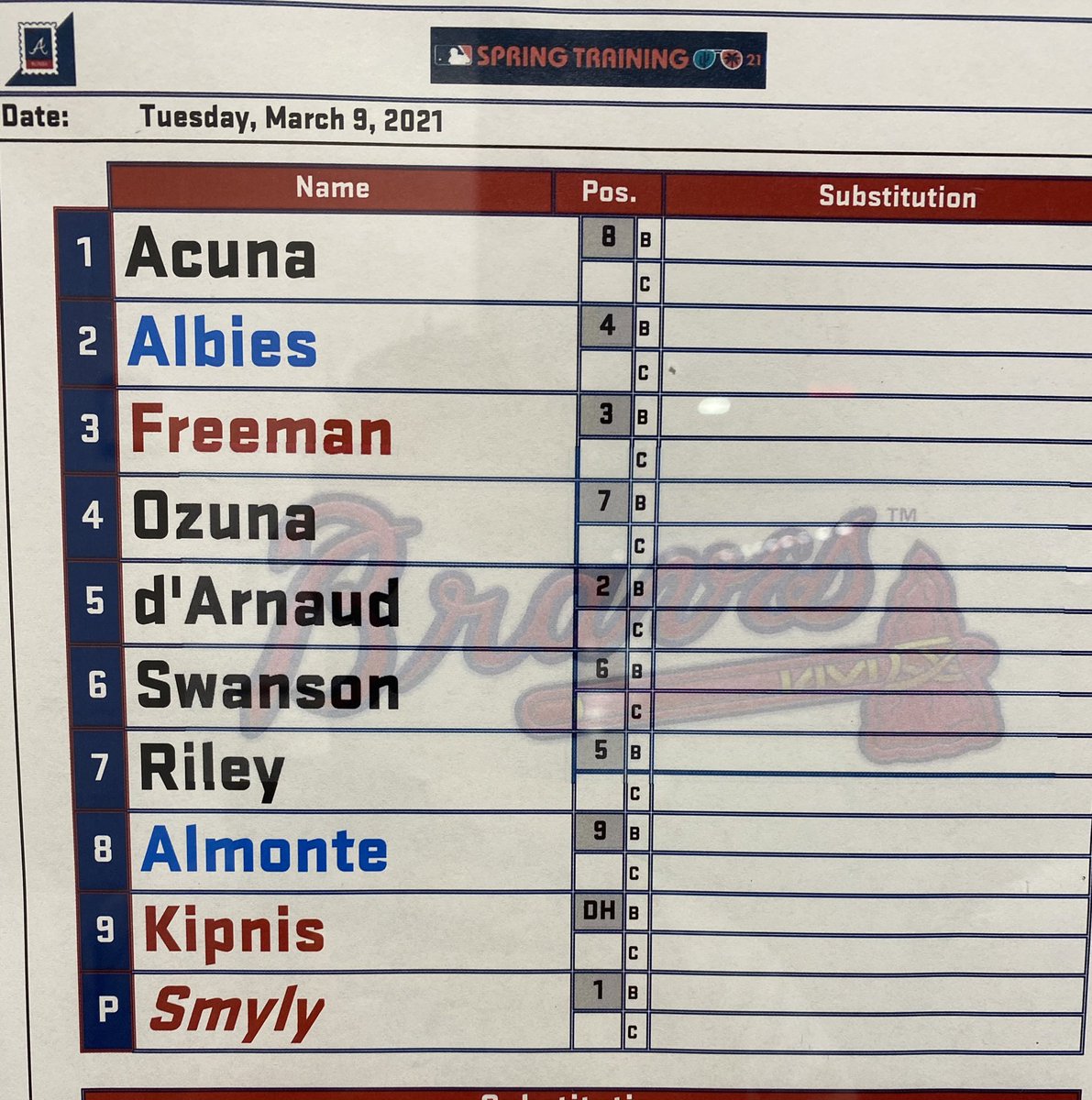 Here’s how the Braves will line up today vs. the Pirates!

#BravesST