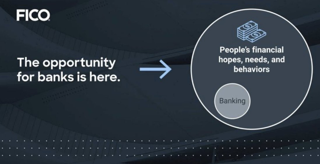 FICO (Fair Isaac) (@fico_corp) on Twitter photo In a partnership with <a href="/NonfictionHQ/">Nonfiction Research</a>, FICO's most recent Market Research report began with a single question: “Outside of what they have now, what would retail bank customers ideally want from their bank?” Go the full report here: bit.ly/2Z47reF
#banking #consumerbanking In a partnership with <a href="/NonfictionHQ/">Nonfiction Research</a>, FICO's most recent Market Research report began with a single question: “Outside of what they have now, what would retail bank customers ideally want from their bank?” Go the full report here: bit.ly/2Z47reF
#banking #consumerbanking
