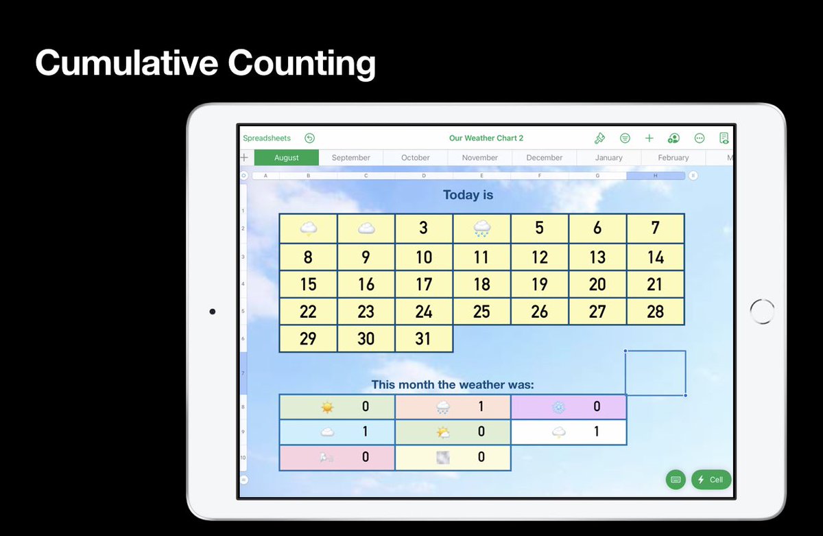 BlendEd_NI's tweet photo. Discovering how versatile #Numbers is for creating in the classroom in this weeks session
#morethanaspreadsheet https://t.co/NsD4DlxiR3