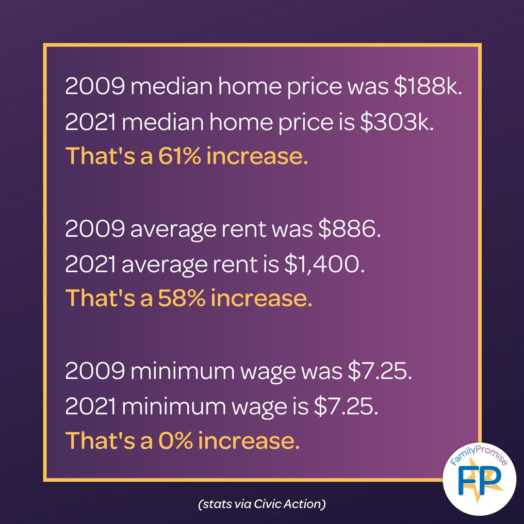 Family Promise tweet media