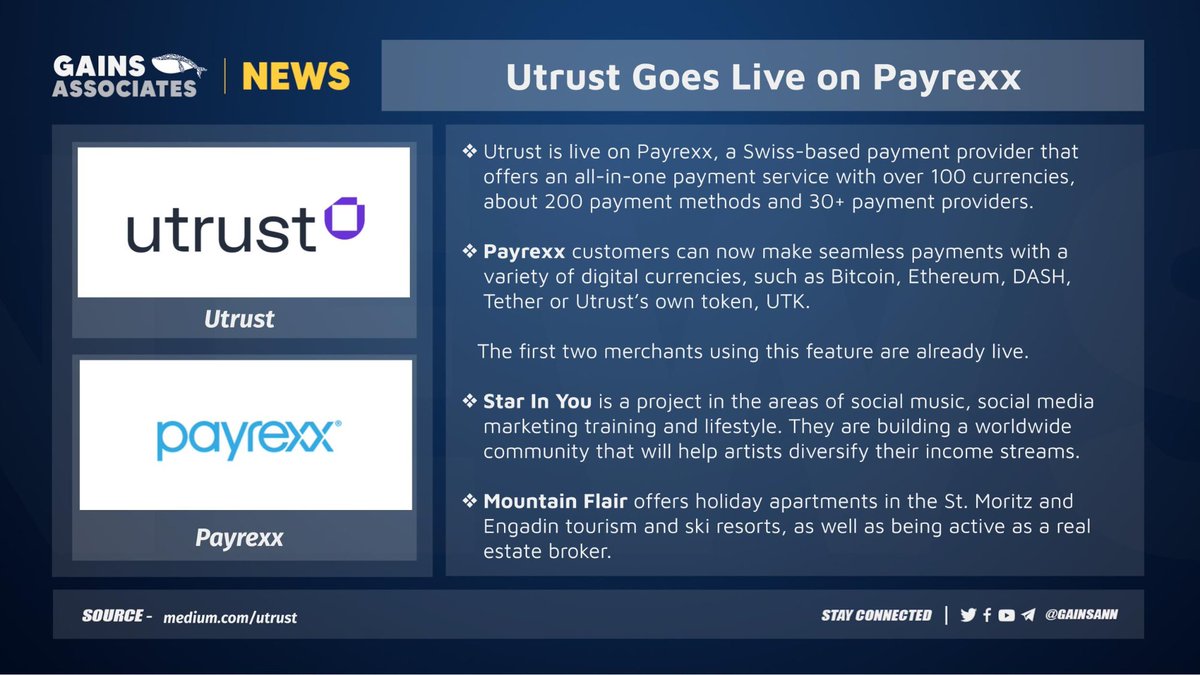 GAINS Associates tweet media