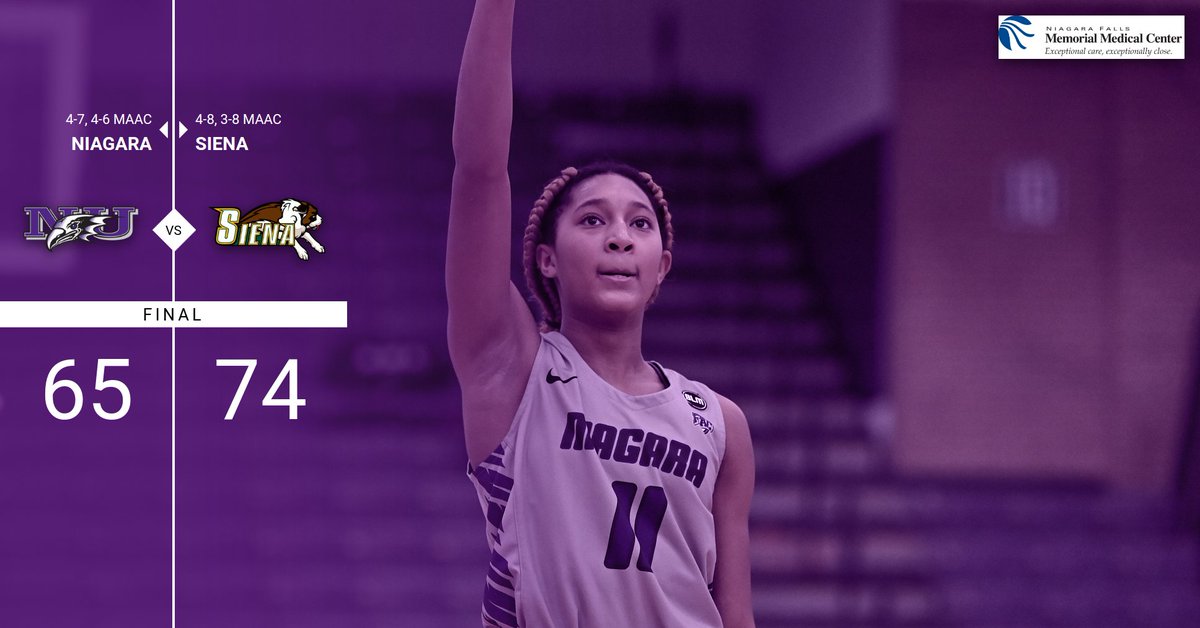 NiagaraWBB's tweet photo. FINAL | The Purple Eagles fall to the Saints, 74-65, in the first round of the MAAC Tournament. Angel Parker led NU with 23 points. Olivia Mason and Sydney Faulcon had a team-best seven rebounds each. 

#ForgetMeRememberWe | #MAACHoops https://t.co/3Pwtk3EwbT