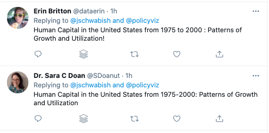 jschwabish's tweet photo. Two entries, two correct answers, both in at the same time. Let's give 'em both a free book! Congrats @dataerin and @SDoanut! You just won a copy of #BetterDataVisualizations.
Another trivia question tomorrow at 1p EST. https://t.co/YCi8B6f2mW