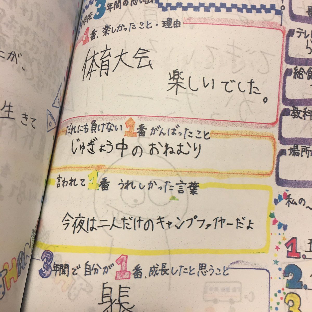 阪田茉鈴 Twitter પર 弟の中学の卒業文集読んでてんけど 言われて嬉しかった言葉 これ誰にいつ言われたんかほんまに教えてほしい 阪田茉鈴 Twitter પર 弟の中学の卒業文集読んでてんけど 言われて嬉しかった言葉 これ誰にいつ言われたんかほんまに教えてほしい