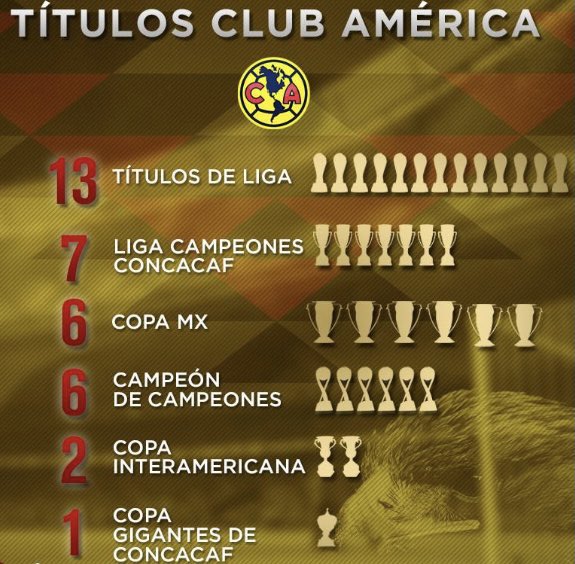 Buenos Dias a todos! No importa quien sea primero en la tabla... lo que cuenta es cumplir las metas!
Hace🥶aquí🔝🟡🔵🔴☝🏻🇲🇽<a href="/ClubAmerica/">Club América</a> <a href="/ClubAmerica_EN/">Club América EN</a>