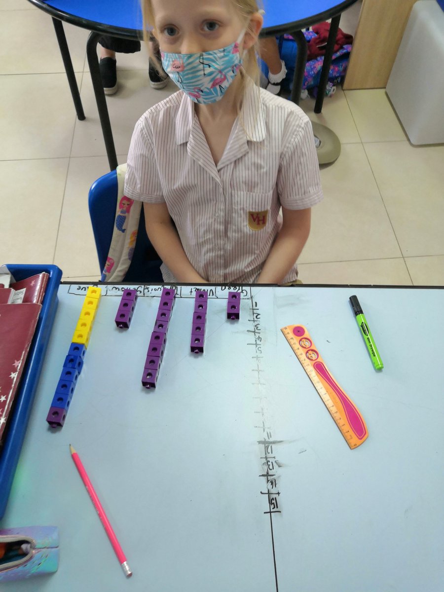 Year 2 | Victory Heights Primary School tweet media