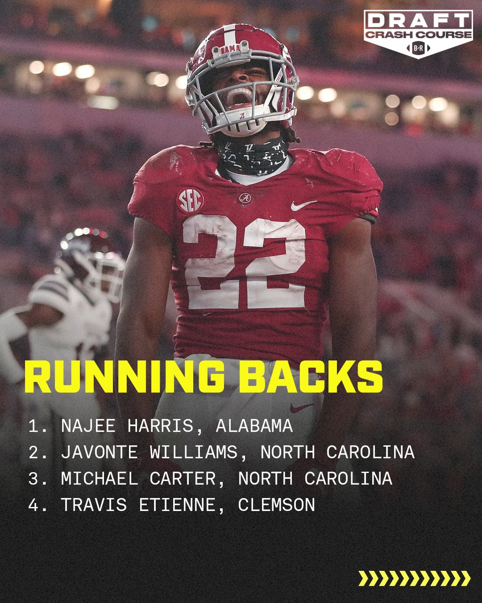 BleacherReport's tweet photo. 2021 NFL DRAFT BIG BOARD 1.0 @brgridiron

More here from B/R’s NFL Scouting Department: https://t.co/l61hQhH0bD https://t.co/UCrF8KrjkR