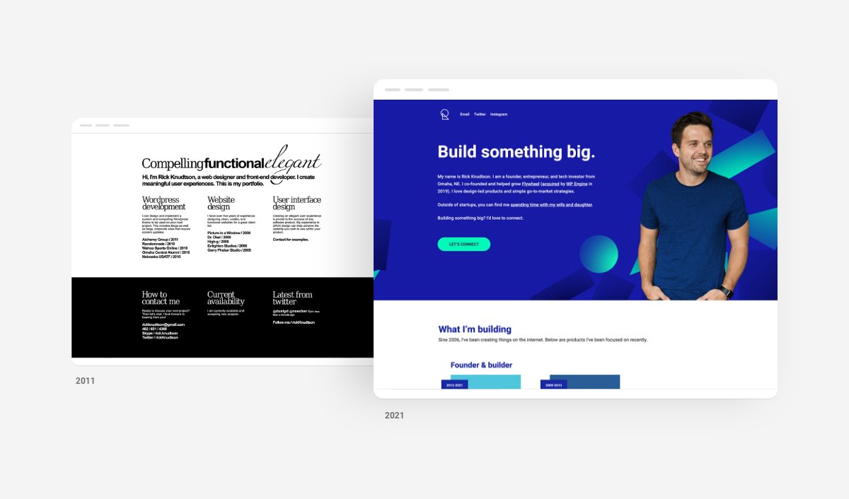 Rick Knudtson tweet media