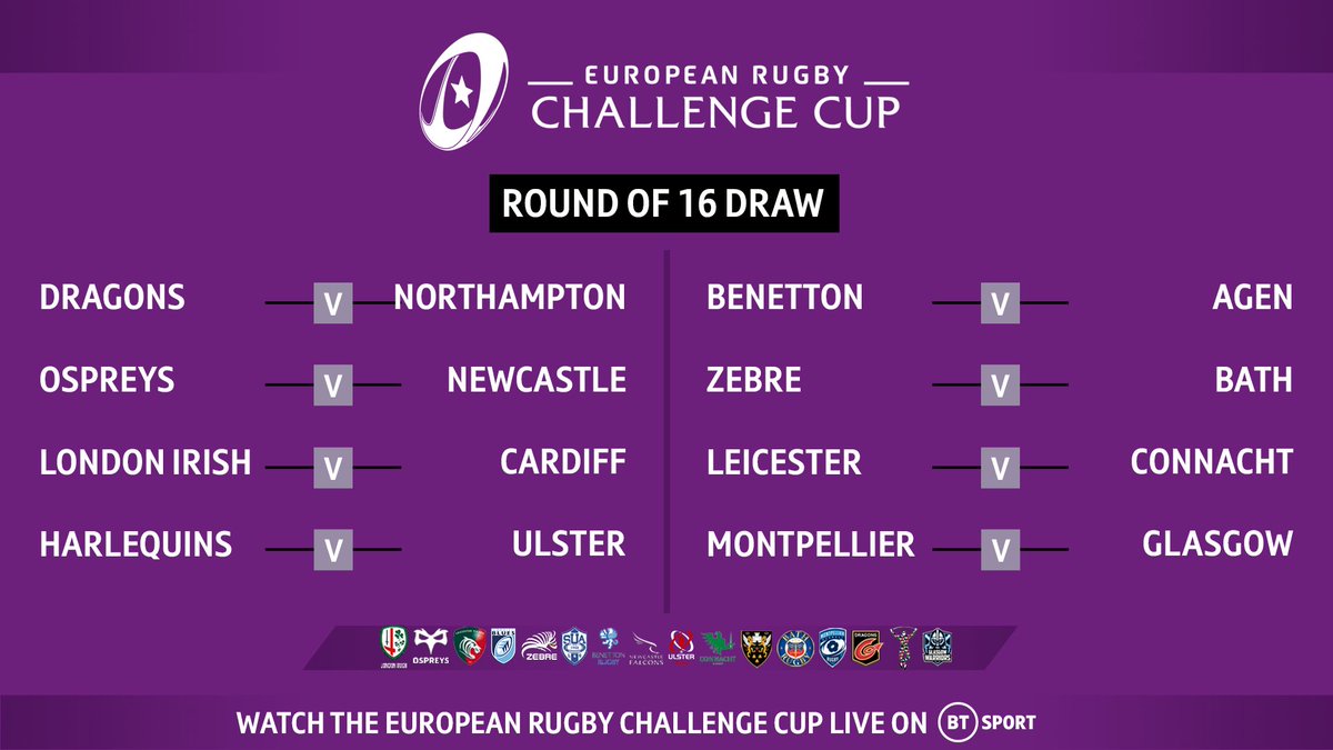 rugbyontnt's tweet photo. The draws for the knockout stages of the @ChampionsCup &amp; @ERChallengeCup! 🤩

April can't come soon enough! 🍿

#HeinekenChampionsCup | #ChallengeCupRugby https://t.co/avaAzlqBPS