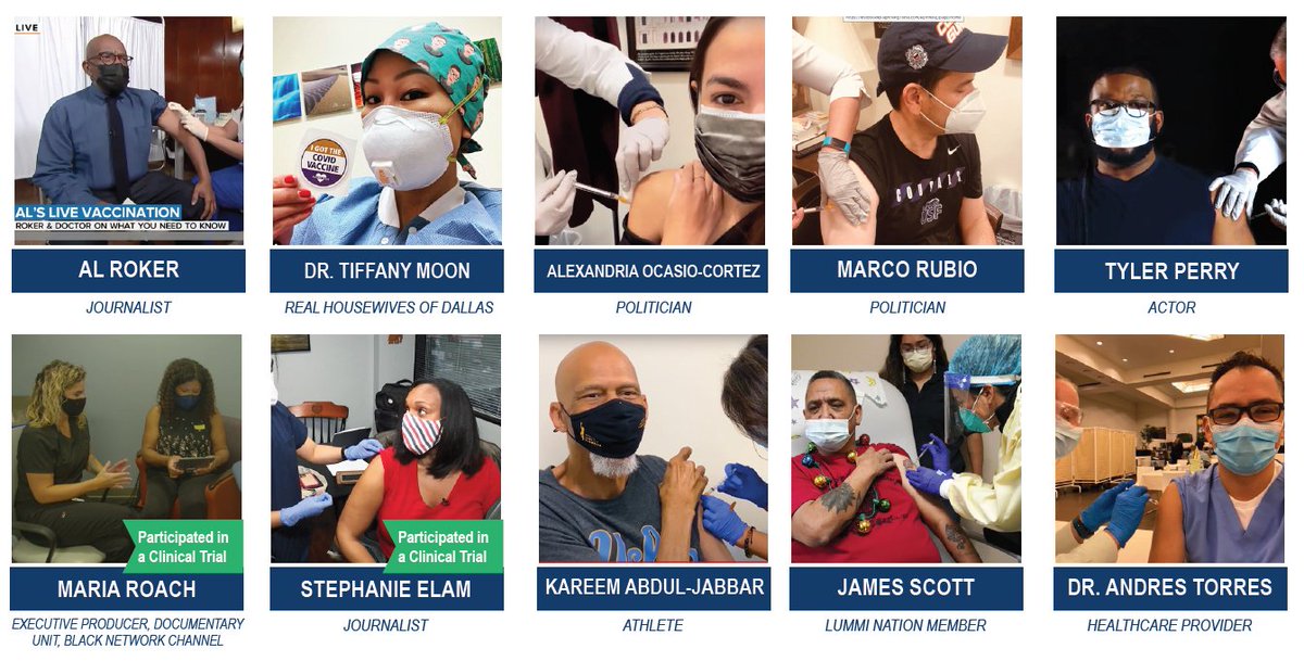 FirstBook's tweet photo. What do Tyler Perry, Kareem Abdul-Jabaar, and Samuel L. Jackson have in common? They all received the same COVID-19 vaccine that the rest of us will receive!
Read our new Time Saver to discover more facts about the vaccine to #GiveLearningaShot ➡️ https://t.co/8KzdcEYhcU. https://t.co/3ZIrWG8BWo