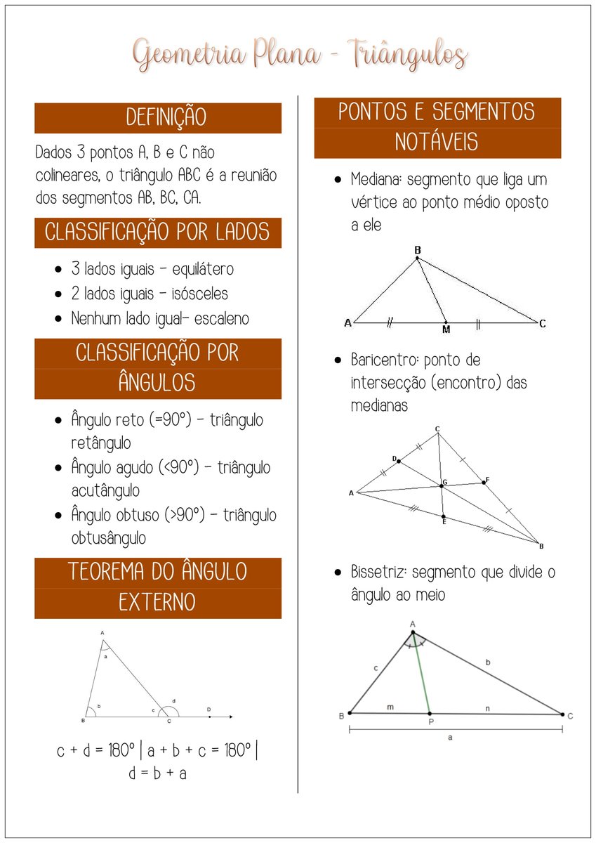 ✨TRIÂNGULOS✨ → Definição → Classificação por Lados → Classificação por  Ângulos → Teorema do Ângulo Externo → Pontos e Segmentos Notáveis → Macete  → Segmentos e Pontos no Triângulo Isósceles → Segmentos e Pontos no  Triângulo Equilátero ..., image size:849x1200