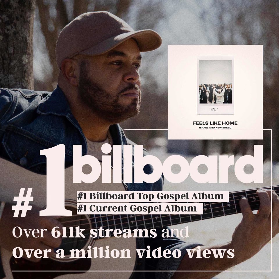 WOKE UP TO SOME CRAZY NEWS! Thank you so much to everyone who has been listening to Feels Like Home, Vol. 1! #FeelsLikeHome #IsraelAndNewBreed @billboard @billboardcharts @israelhoughton https://t.co/RrxmfDUW0J