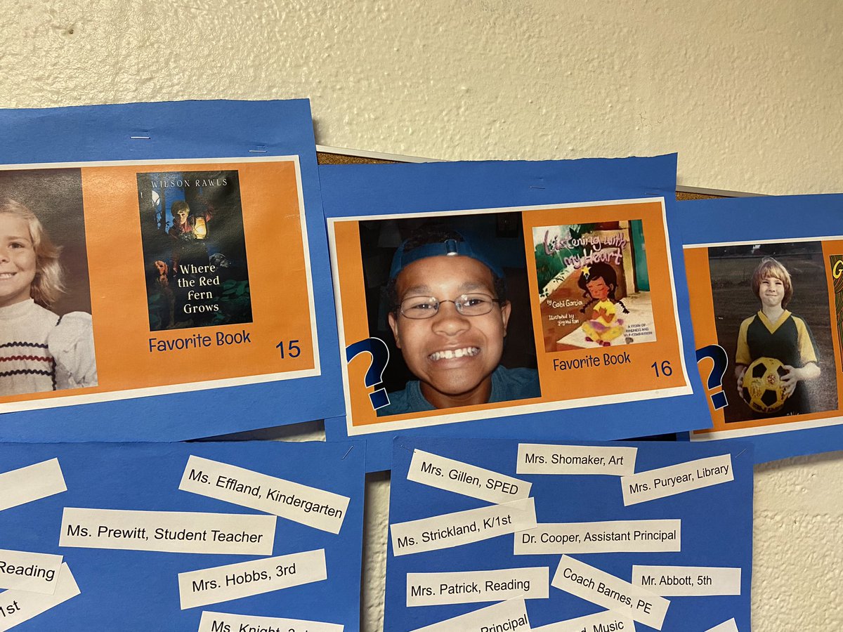 leighpatrick611's tweet photo. Before they were Wildcats....part 2
#SPSreads  @westportcats https://t.co/ss5mkP0Vmt