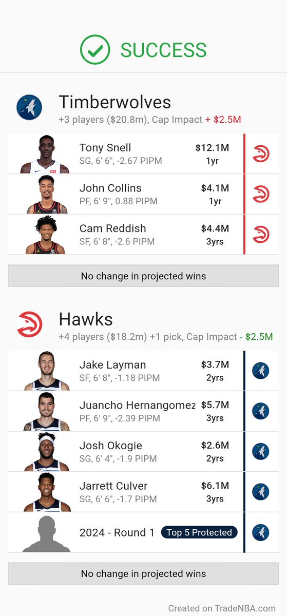 Travis Lyle Czech tweet media